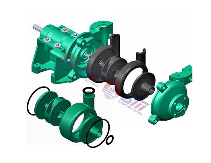 20/18  Slurry Pumps for sale, Industrial pumps